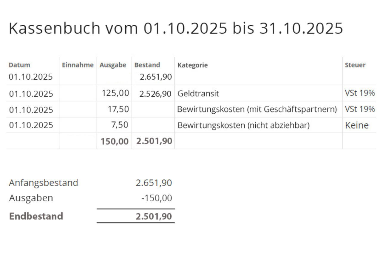 Hier könnte Ihre Werbung stehen!