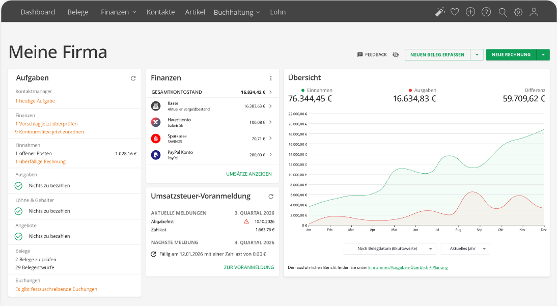 Dashboard
