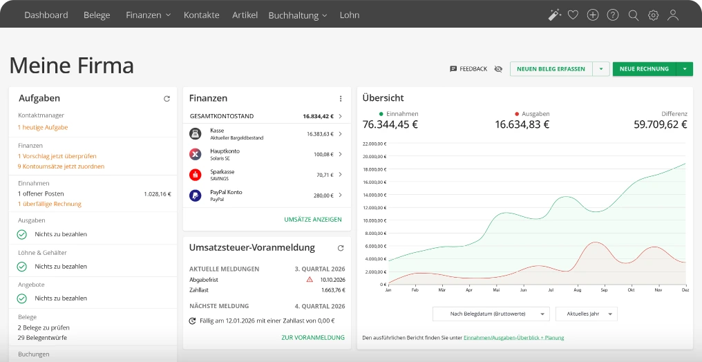 Dashboard
